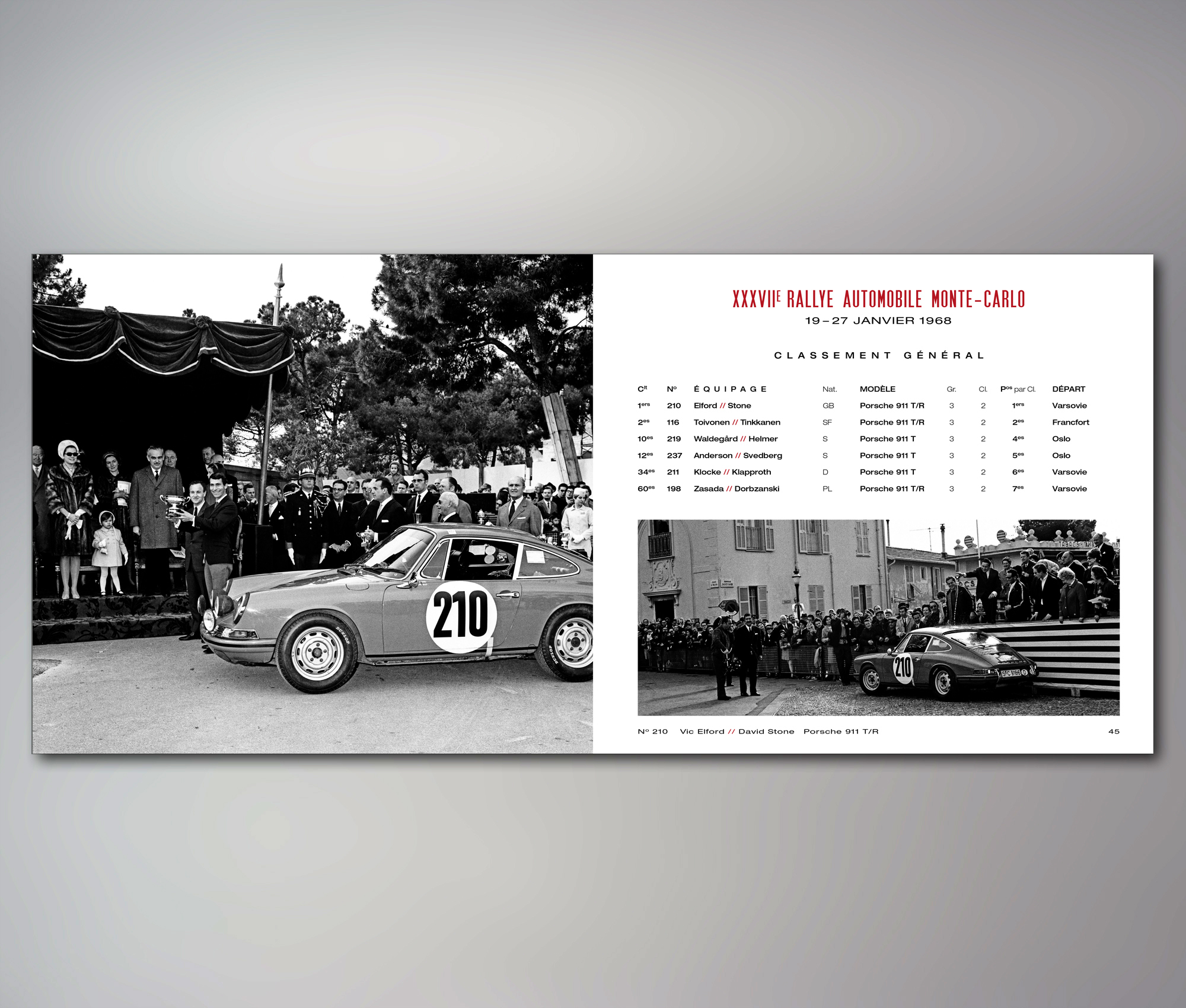 Porsche bei der Rallye Monte-Carlo 1952–1982 / Edition Porsche Museum